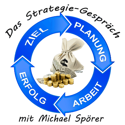 kostenfreies Strategiegespräch