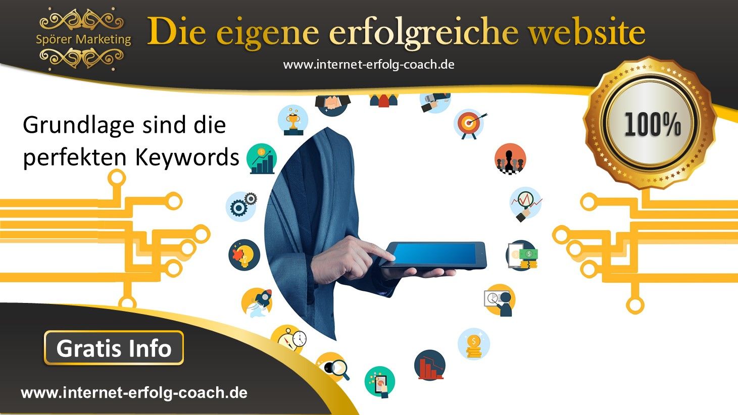die erfolgreiche website - die landing page